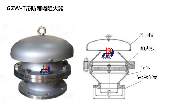 GZW-T帶淋雨帽阻火器 GZW-T帶淋雨帽阻火器