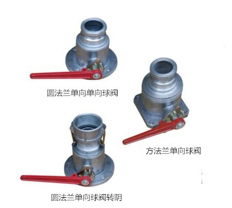 Q41F鋁合金方法蘭單向球閥結構圖 Q41F鋁合金方法蘭單向球閥結構圖