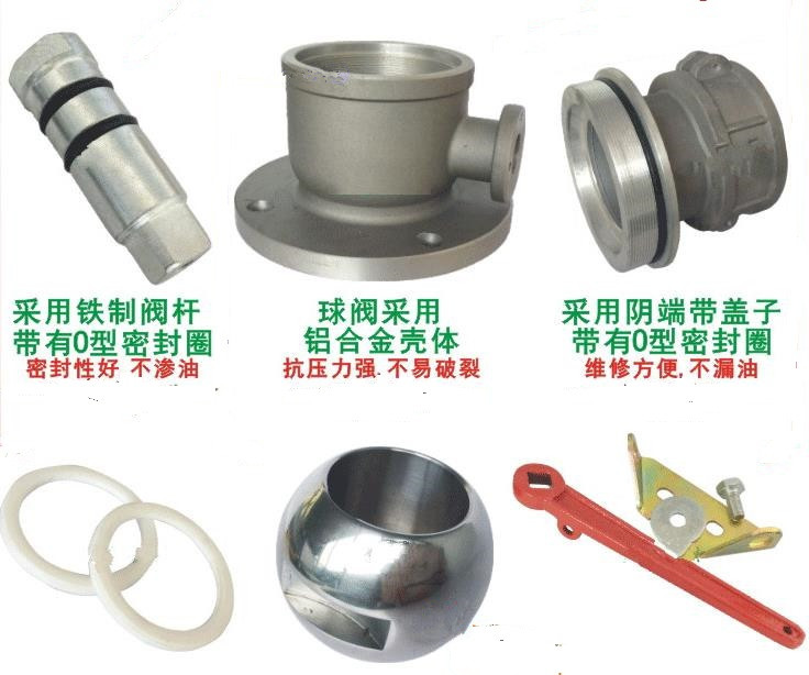 Q41F球閥結構圖 Q41F球閥結構圖