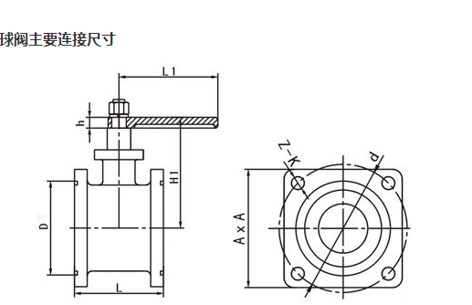 氣動(dòng)球閥結(jié)構(gòu)圖 氣動(dòng)球閥結(jié)構(gòu)圖