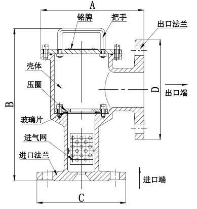 PCL型立式泡沫產生器結構圖 PCL型立式泡沫產生器結構圖