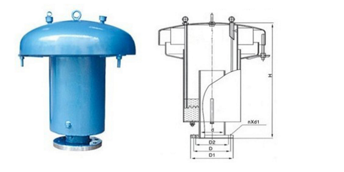 GYA型液壓安全閥 (碳鋼)結構圖 GYA型液壓安全閥 (碳鋼)結構圖